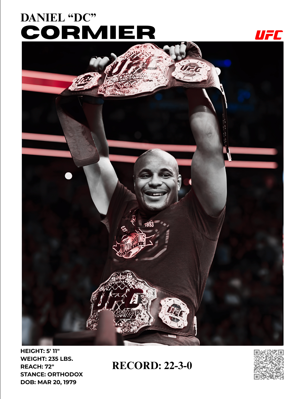 daniel cormier 2x champ 30x40