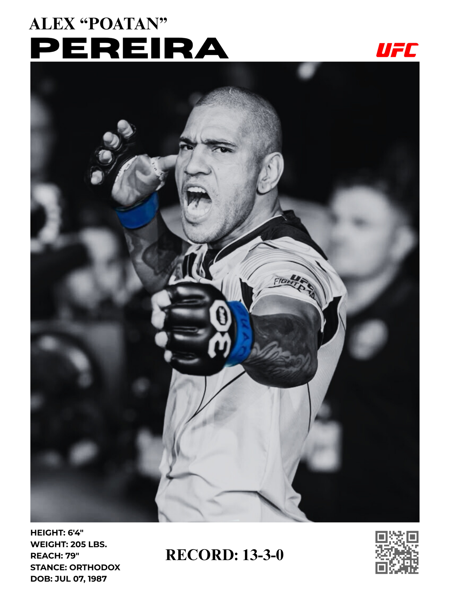 alex "poatan" pereira 30x40