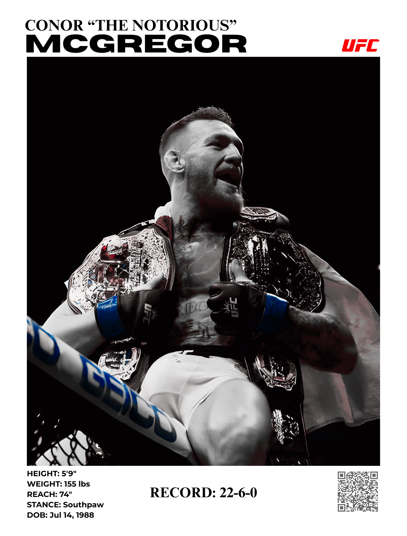 conor "the notorious" mcgregor - 2x champ 30x40