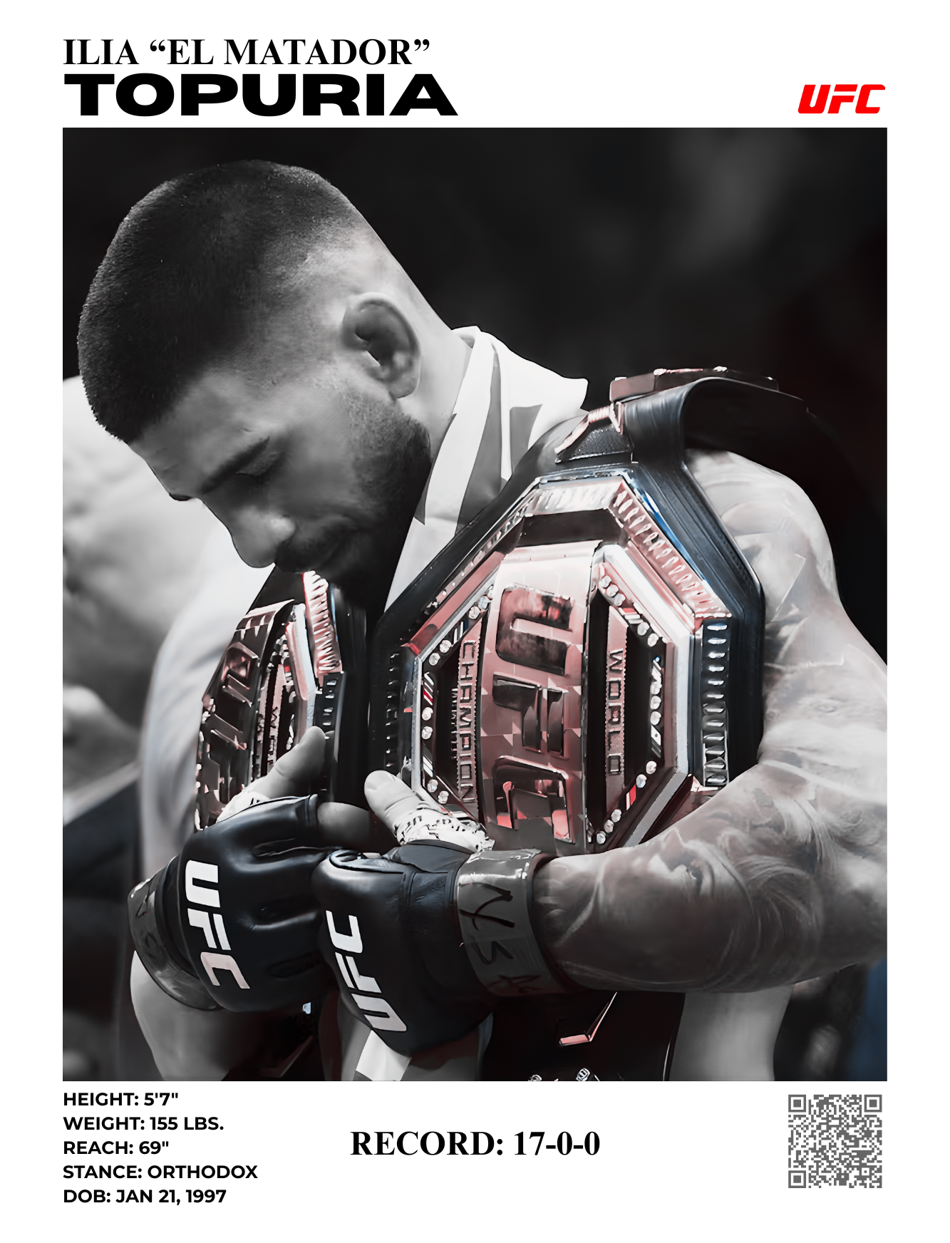 ilia "el matador" topuria 2x champ 30x40