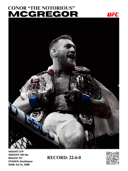 CONOR "THE NOTORIOUS" MCGREGOR 2 30x40