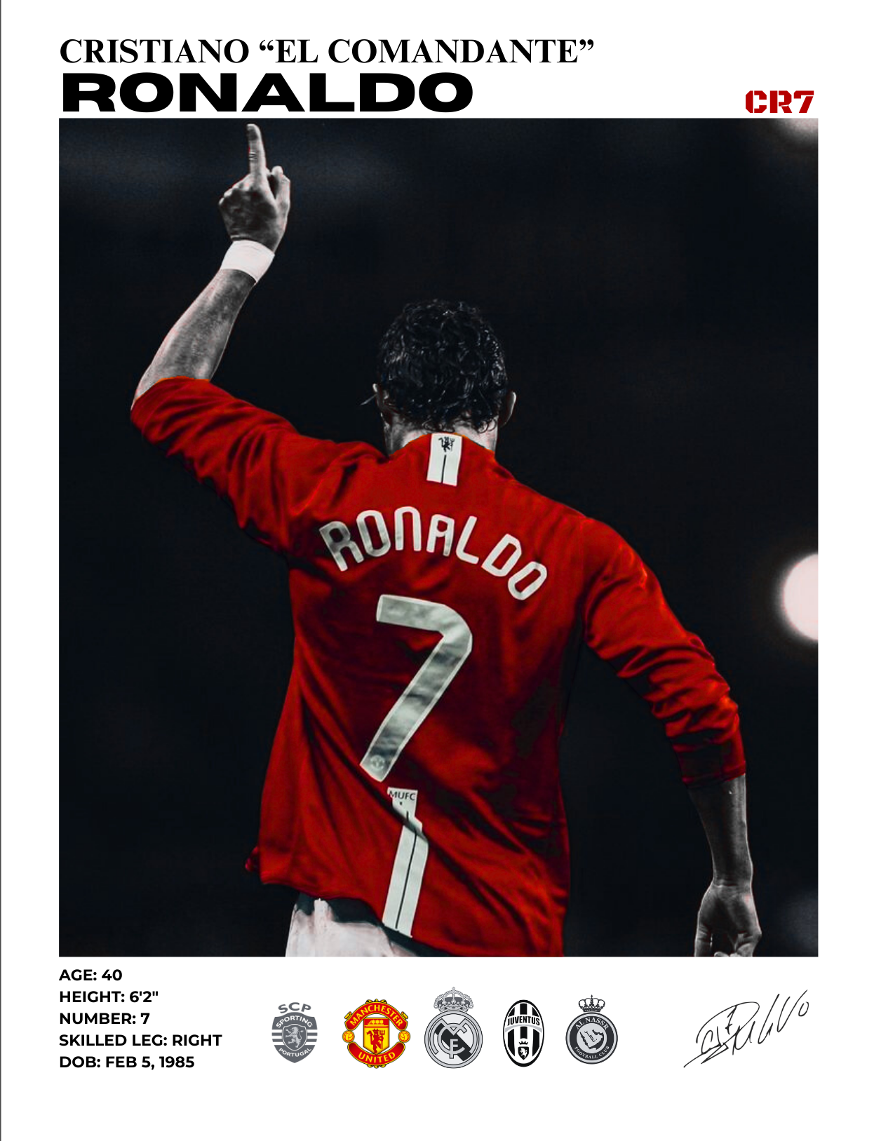 cristiano ronaldo manchester united back 30x40