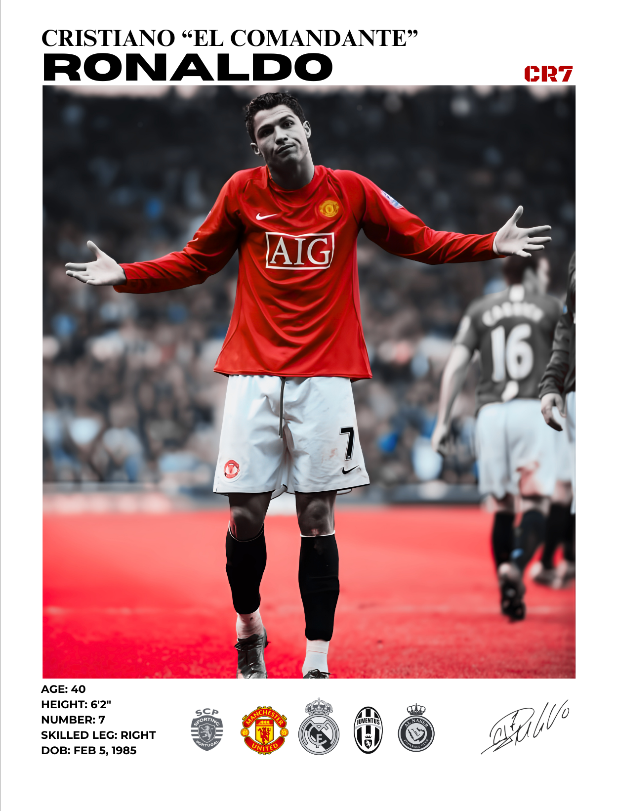cristiano ronaldo manchester united 30x40