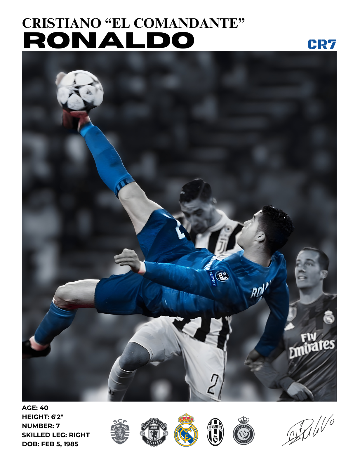 cristiano ronaldo real madrid chilena 30x40