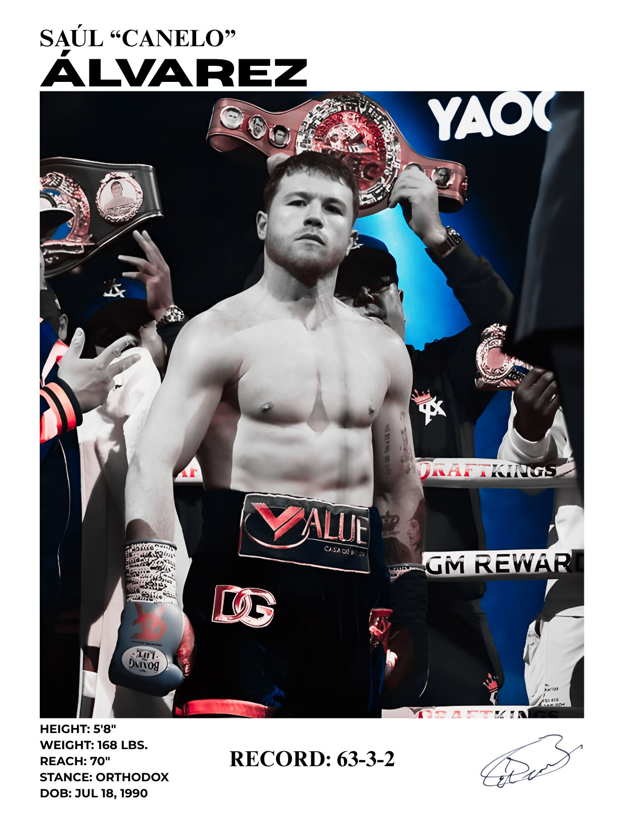 saúl "canelo" álvarez (3)