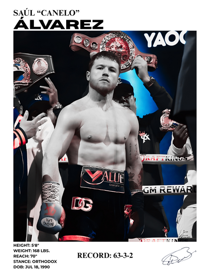 SAÚL "CANELO" ÁLVAREZ (3)