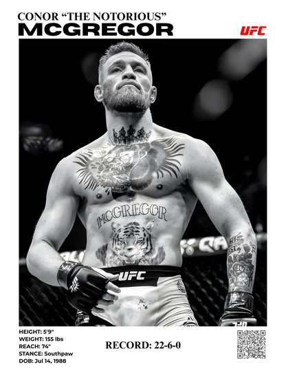 CONOR "THE NOTORIOUS" MCGREGOR 30x40