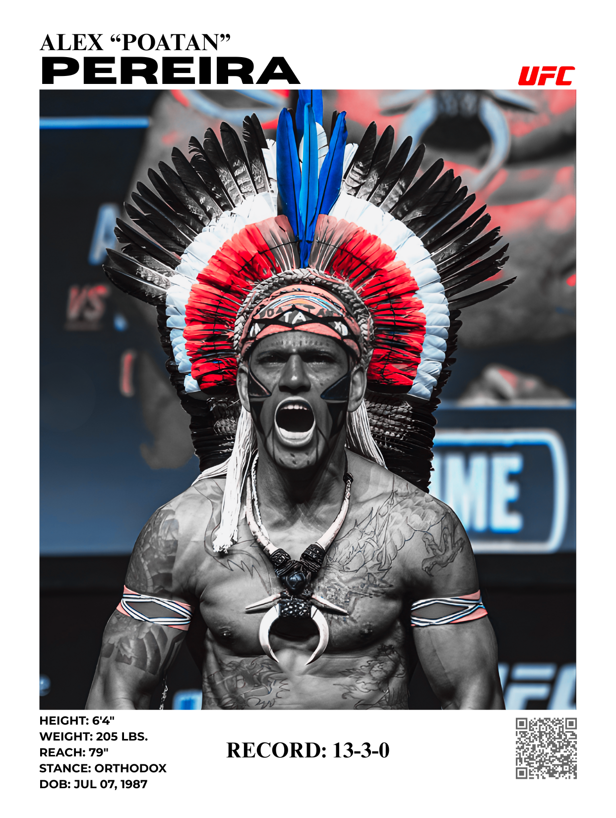 alex "poatan" pereira (2) 30x40