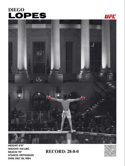 DIEGO LOPES FREEDOM 250 30x40